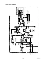 Предварительный просмотр 15 страницы Luxor LUX214VR Service Manual