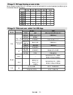 Preview for 58 page of Luxor LX90626 Operating Instructions Manual