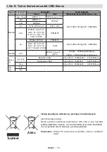 Preview for 36 page of Luxor LX940323DDL Operating Instructions Manual