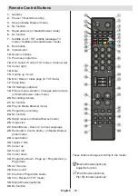 Preview for 84 page of Luxor LX940323DDL Operating Instructions Manual