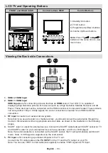 Preview for 85 page of Luxor LX940323DDL Operating Instructions Manual