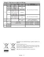 Preview for 77 page of Luxor LX9411962DVD Operating Instructions Manual