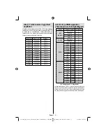 Preview for 32 page of Luxor LX94119DVD Operating Instructions Manual