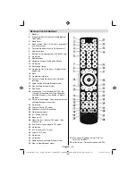 Preview for 94 page of Luxor LX94119DVD Operating Instructions Manual