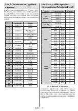 Preview for 32 page of Luxor LX9412662M Operating Instructions Manual