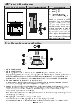 Preview for 42 page of Luxor LX9412662M Operating Instructions Manual