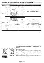 Preview for 103 page of Luxor LX9412662M Operating Instructions Manual