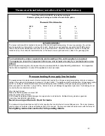 Предварительный просмотр 12 страницы Luxor MBO-36 Installation And Owner'S Manual