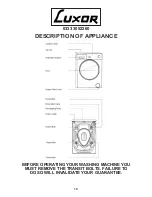 Предварительный просмотр 11 страницы Luxor MW1449 Installation And Operating Instructions Manual