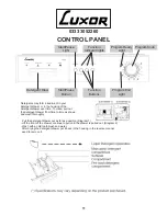 Preview for 12 page of Luxor MW1449 Installation And Operating Instructions Manual