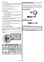 Preview for 40 page of Luxor QLED55OD700 Operating Instructions Manual