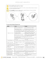 Предварительный просмотр 18 страницы LuXout Shades MOTION MOTORIZATION Manual