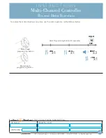 Preview for 7 page of LuXout Shades Multi-Channel Controller Instruction Manual