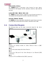 Preview for 25 page of LUXSAR VDRIP10 Manual