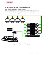 Preview for 10 page of LUXSAR VS450WZ18 Manual