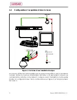 Preview for 11 page of LUXSAR VS450WZ18 Manual