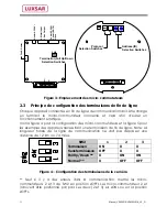 Preview for 12 page of LUXSAR VS450WZ18 Manual