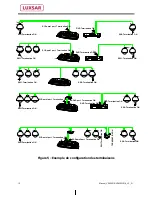 Preview for 13 page of LUXSAR VS450WZ18 Manual