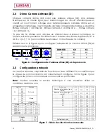 Preview for 14 page of LUXSAR VS450WZ18 Manual