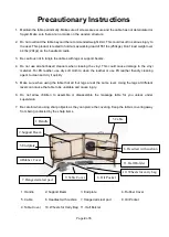 Предварительный просмотр 2 страницы LUXTON HOME DS-1996 User Manual