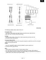 Preview for 33 page of Luxtronic AV 719 Instruction Manual