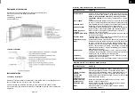 Предварительный просмотр 5 страницы Luxtronic MWE 317 PW Instruction Manual