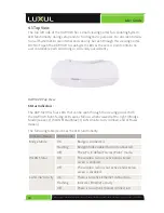 Preview for 10 page of Luxul XAP-1020 User Manual