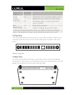 Preview for 10 page of Luxul Xen XAP-1031 User Manual