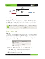 Preview for 15 page of Luxul Xen XAP-1040 User Manual