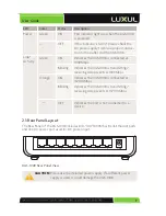 Предварительный просмотр 7 страницы Luxul Xen XGS-1008 User Manual