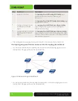 Предварительный просмотр 114 страницы Luxul XMS-1024P User Manual