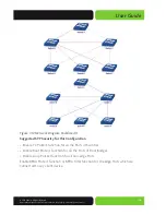 Предварительный просмотр 115 страницы Luxul XMS-1024P User Manual