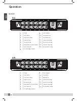 Предварительный просмотр 10 страницы Luxura X7 Owner'S Manual