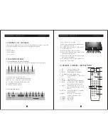 Предварительный просмотр 3 страницы Luxurite 10.4" User Manual