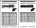 Preview for 7 page of Luxurite 15.4 Flip Down User Manual