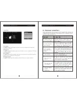 Preview for 8 page of Luxurite 15" User Manual