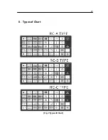 Предварительный просмотр 26 страницы luxvision LCP-7800 User Manual