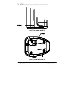 Предварительный просмотр 15 страницы luxvision LM-7800 Operation Manual