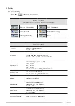 Предварительный просмотр 34 страницы luxvision LRK 5200 Operation Manual