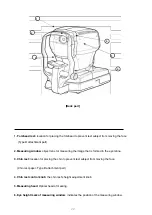 Preview for 22 page of luxvision LRK-7000 Operation Manual