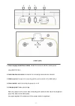 Preview for 23 page of luxvision LRK-7000 Operation Manual