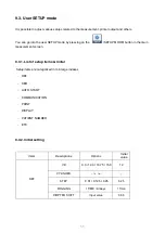 Preview for 55 page of luxvision LRK-7000 Operation Manual