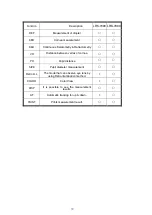 Preview for 80 page of luxvision LRK-7000 Operation Manual