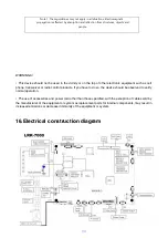 Preview for 90 page of luxvision LRK-7000 Operation Manual