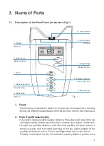 Предварительный просмотр 5 страницы luxvision PM 200 User Manual