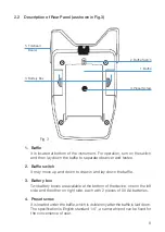 Предварительный просмотр 8 страницы luxvision PM 200 User Manual