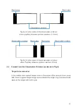 Предварительный просмотр 10 страницы luxvision PM 200 User Manual