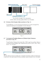 Предварительный просмотр 15 страницы luxvision PM 200 User Manual