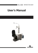 Предварительный просмотр 1 страницы luxvision RU-1000 User Manual