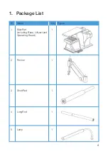 Preview for 4 page of luxvision RU-1400 User Manual